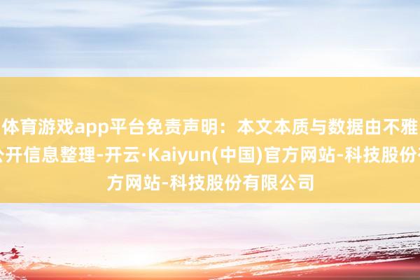 体育游戏app平台免责声明：本文本质与数据由不雅点凭证公开信息整理-开云·Kaiyun(中国)官方网站-科技股份有限公司